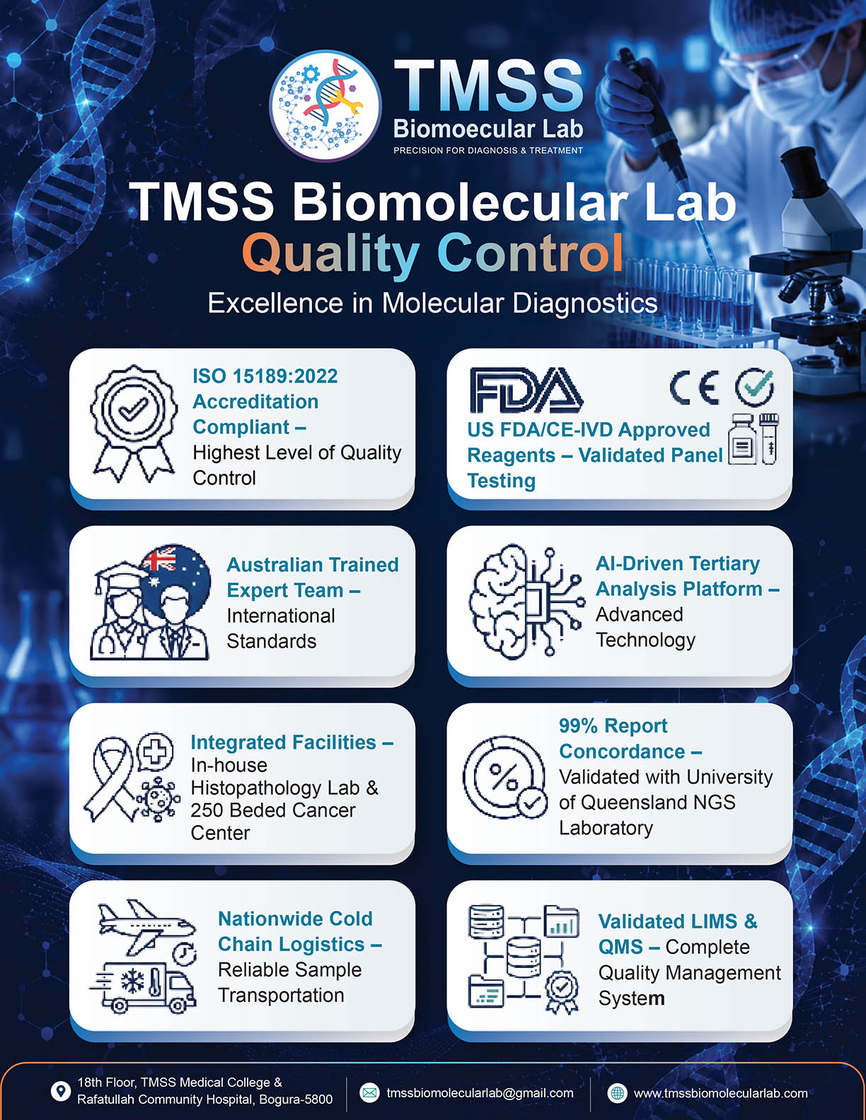 TMSS Biomolecular Lab Quality Control